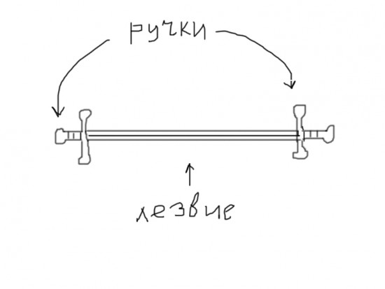 Детские заблуждения